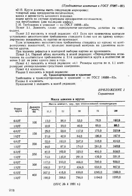 Страница 11 ГОСТ 17007-80