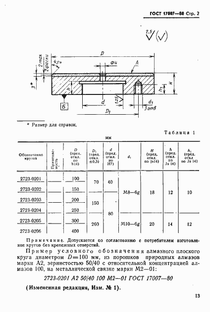Страница 2 ГОСТ 17007-80