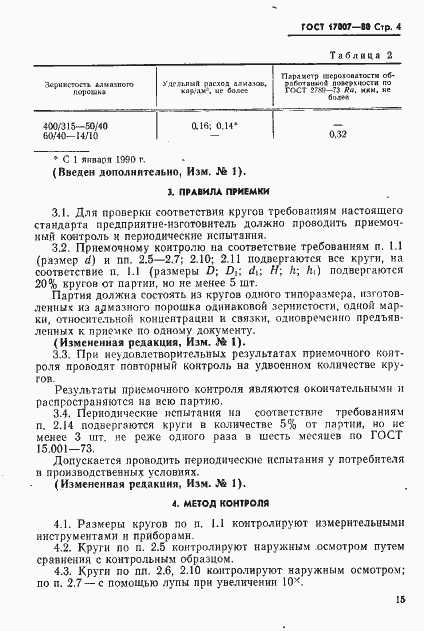 Страница 4 ГОСТ 17007-80