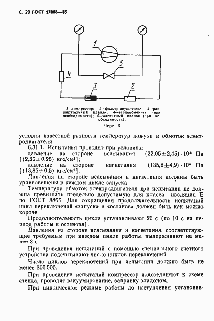 Страница 21 ГОСТ 17008-85