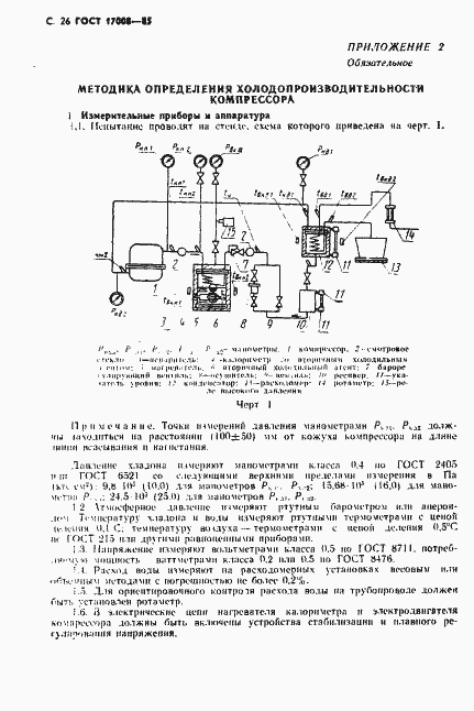 Страница 27 ГОСТ 17008-85