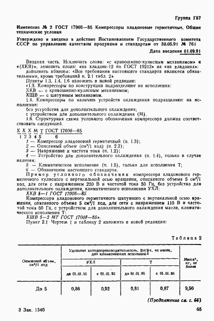 Страница 42 ГОСТ 17008-85