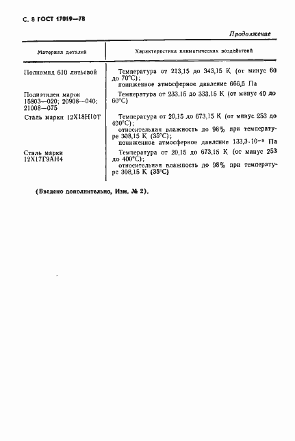 Страница 9 ГОСТ 17019-78