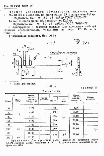 Страница 29 ГОСТ 17020-78