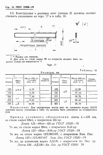 Страница 35 ГОСТ 17020-78