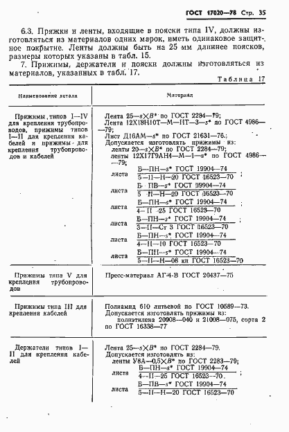 Страница 36 ГОСТ 17020-78