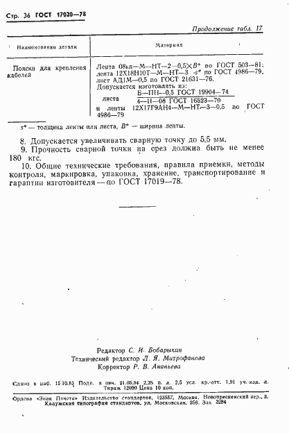 Страница 37 ГОСТ 17020-78