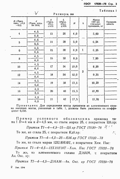 Страница 4 ГОСТ 17020-78