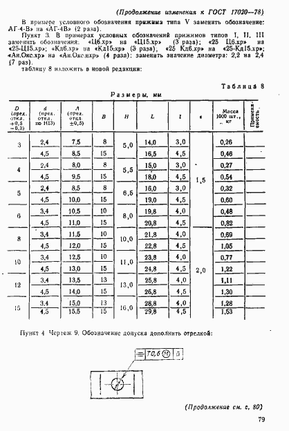 Страница 41 ГОСТ 17020-78