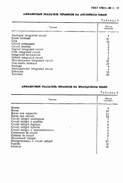 Страница 11 ГОСТ 17021-88