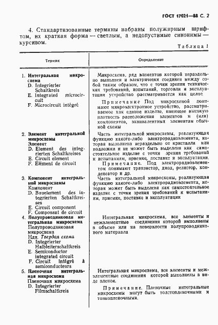 Страница 3 ГОСТ 17021-88