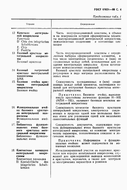 Страница 5 ГОСТ 17021-88