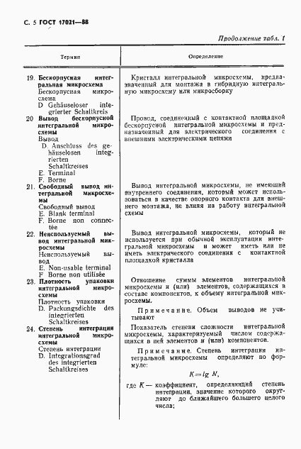 Страница 6 ГОСТ 17021-88