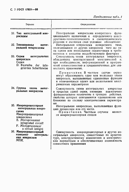 Страница 8 ГОСТ 17021-88