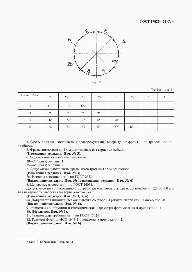 Страница 5 ГОСТ 17025-71