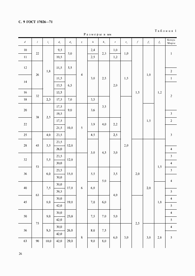 Страница 9 ГОСТ 17026-71