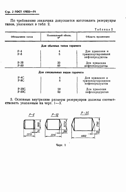Страница 4 ГОСТ 17032-71