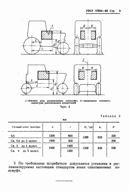 Страница 5 ГОСТ 17034-82