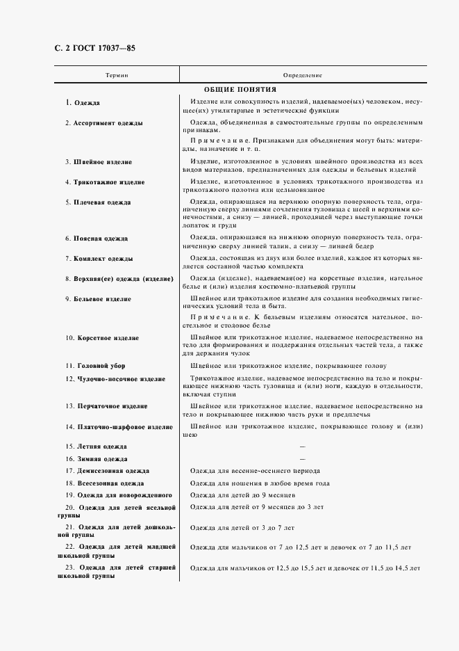 Страница 4 ГОСТ 17037-85