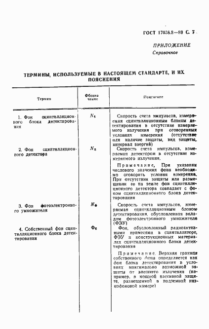 Страница 8 ГОСТ 17038.8-89