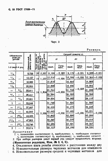 Страница 20 ГОСТ 17039-71