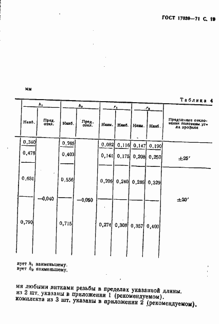 Страница 21 ГОСТ 17039-71