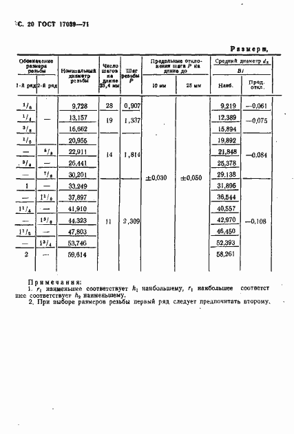 Страница 22 ГОСТ 17039-71