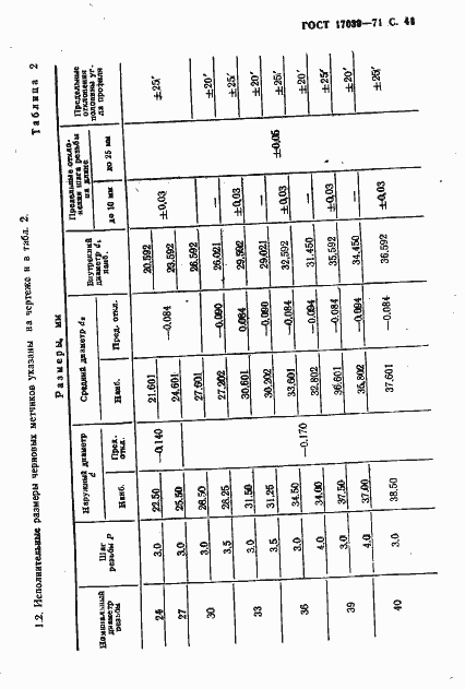 Страница 43 ГОСТ 17039-71