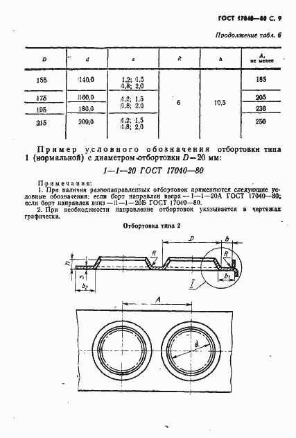 Страница 10 ГОСТ 17040-80