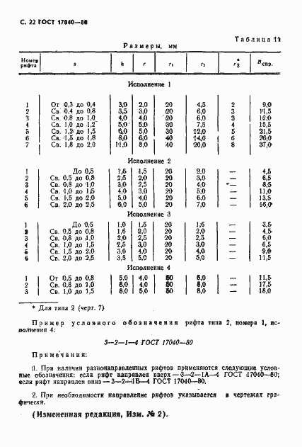 Страница 23 ГОСТ 17040-80