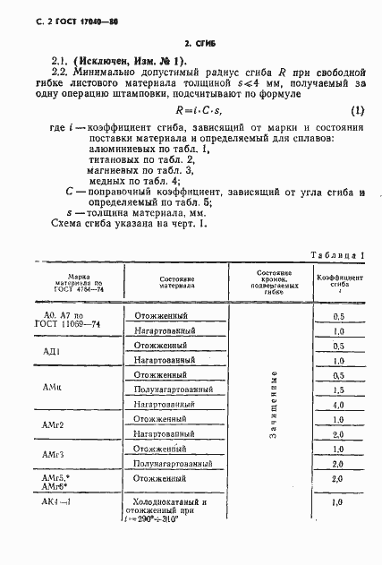Страница 3 ГОСТ 17040-80