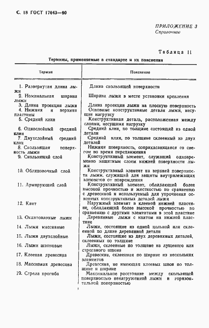 Страница 19 ГОСТ 17043-90