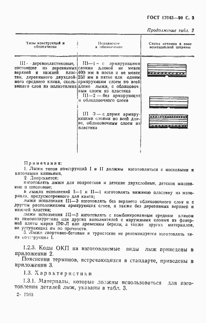 Страница 4 ГОСТ 17043-90