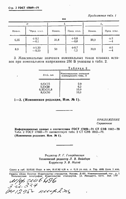 Страница 3 ГОСТ 17049-71