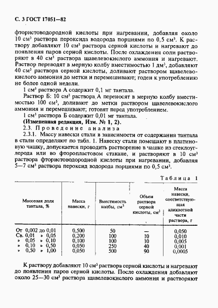 Страница 4 ГОСТ 17051-82