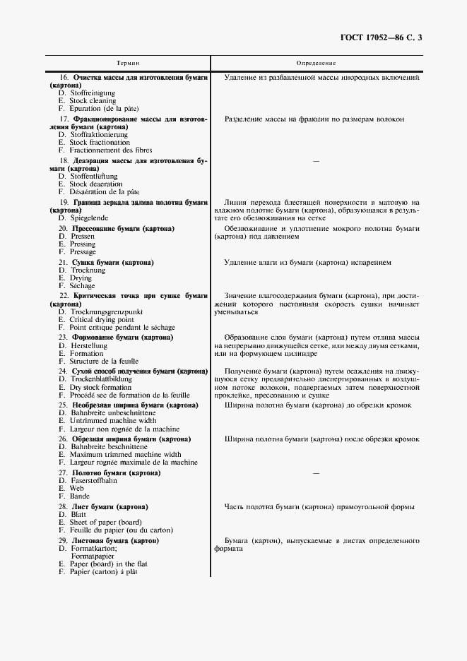 Страница 4 ГОСТ 17052-86