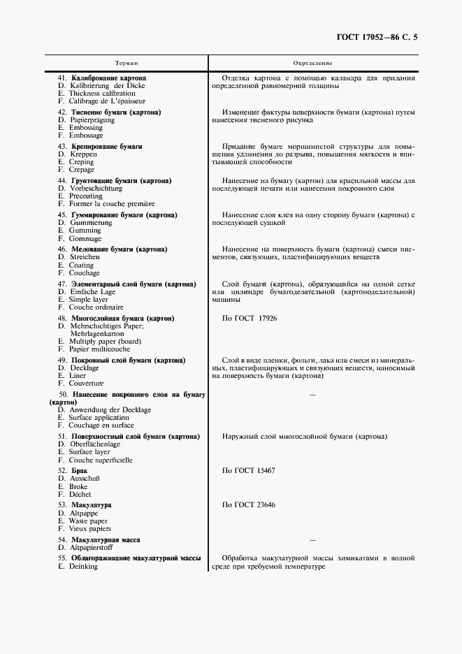 Страница 6 ГОСТ 17052-86