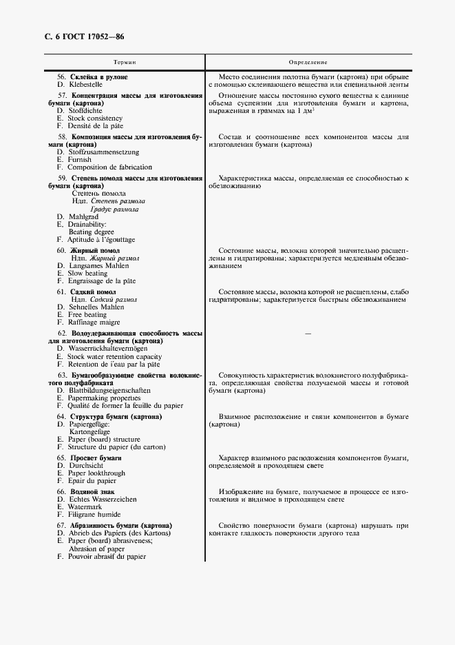 Страница 7 ГОСТ 17052-86