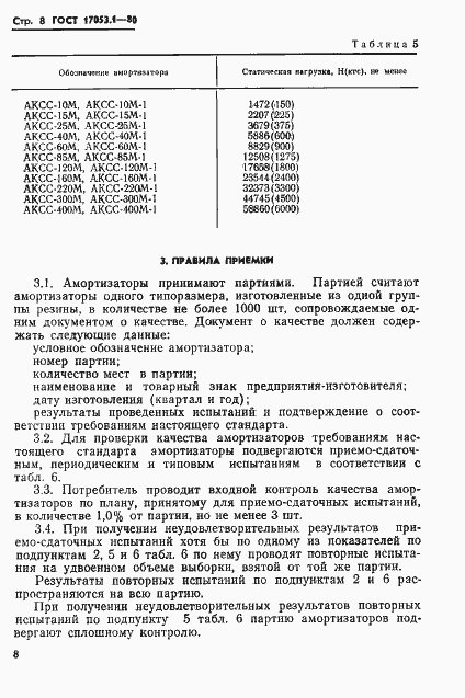 Страница 10 ГОСТ 17053.1-80