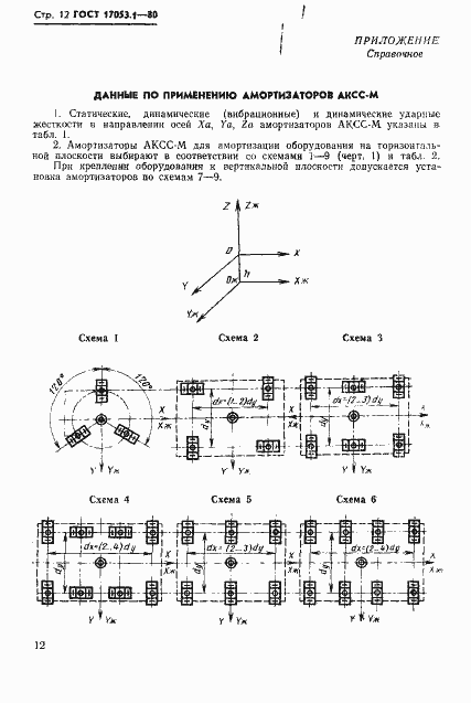 Страница 14 ГОСТ 17053.1-80
