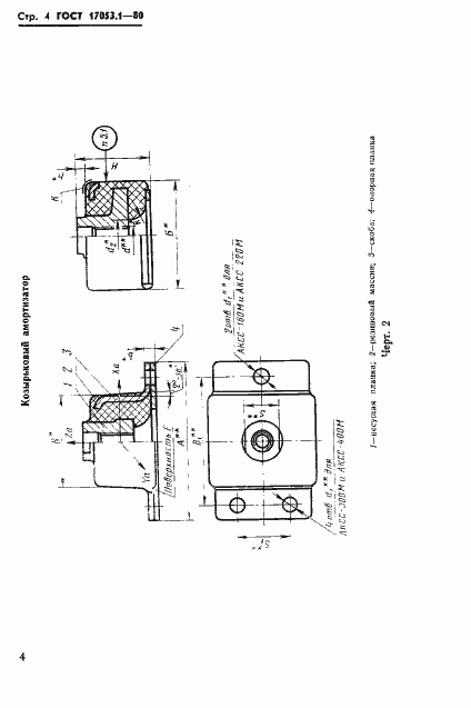 Страница 6 ГОСТ 17053.1-80