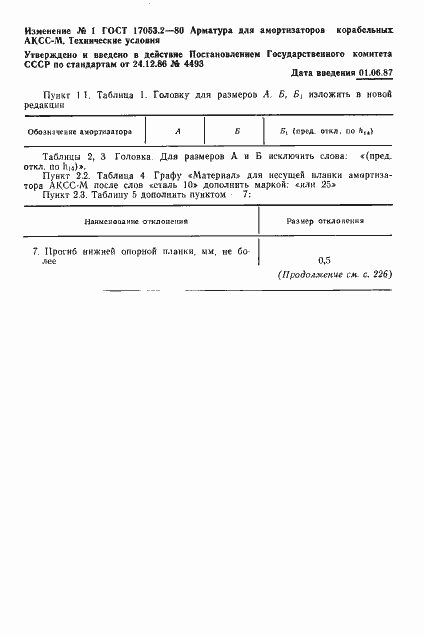 Страница 11 ГОСТ 17053.2-80