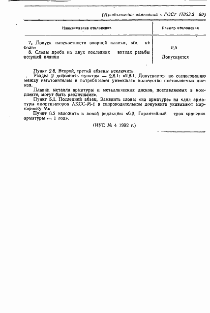 Страница 14 ГОСТ 17053.2-80