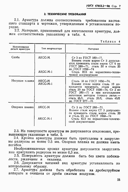Страница 7 ГОСТ 17053.2-80