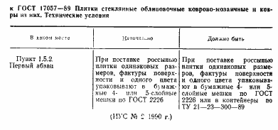 Страница 2 ГОСТ 17057-89