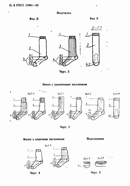Страница 5 ГОСТ 17061-82