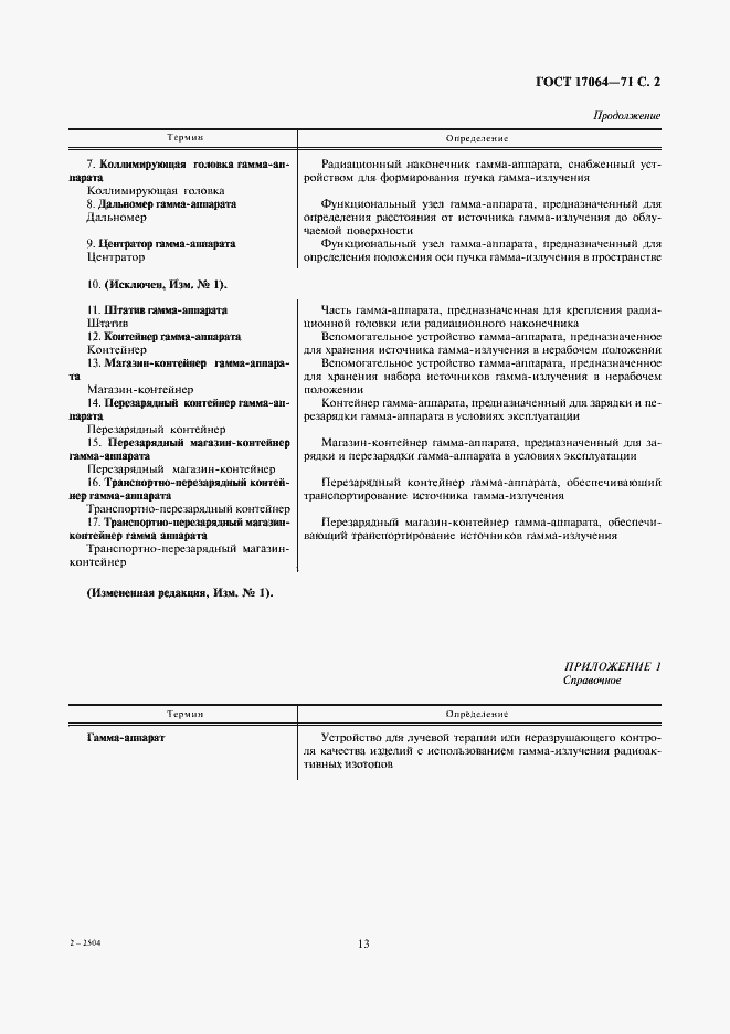 Страница 4 ГОСТ 17064-71