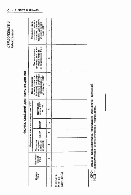 Страница 8 ГОСТ 8.525-85