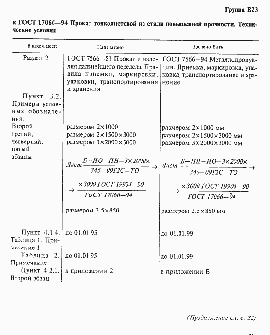 Приложение №1