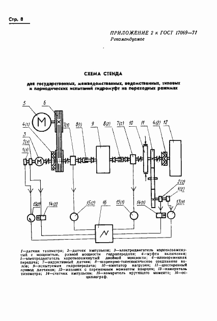 Страница 10 ГОСТ 17069-71